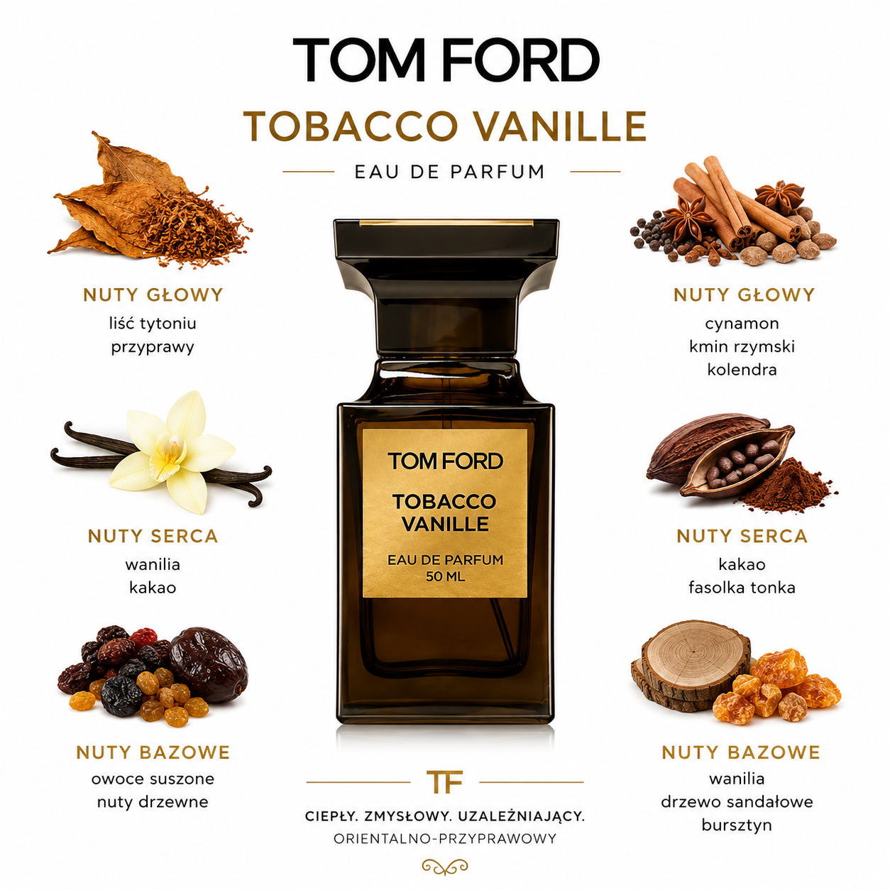 Tom Ford Tobacco Vanille woda perfumowana odlewka perfum